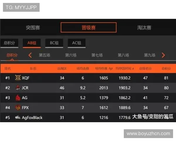 详解AG百家乐游戏的安全性与公平性，保障玩家的每一次游戏体验